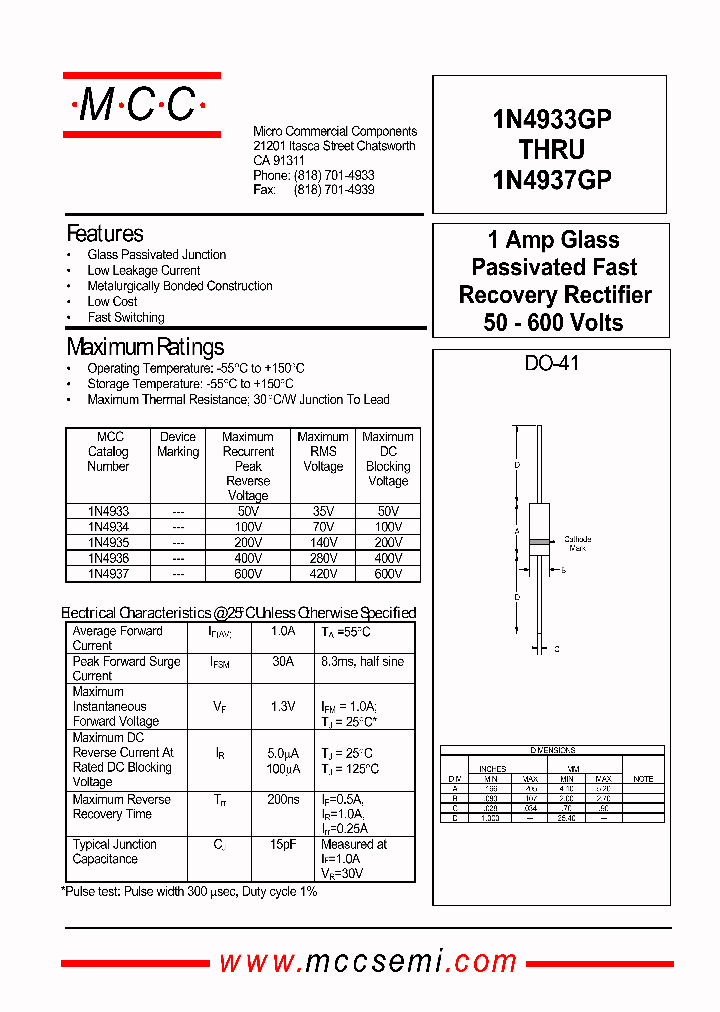 1N4933GP_743628.PDF Datasheet