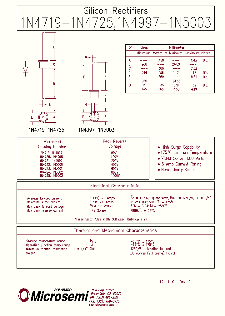 1N4997_590696.PDF Datasheet