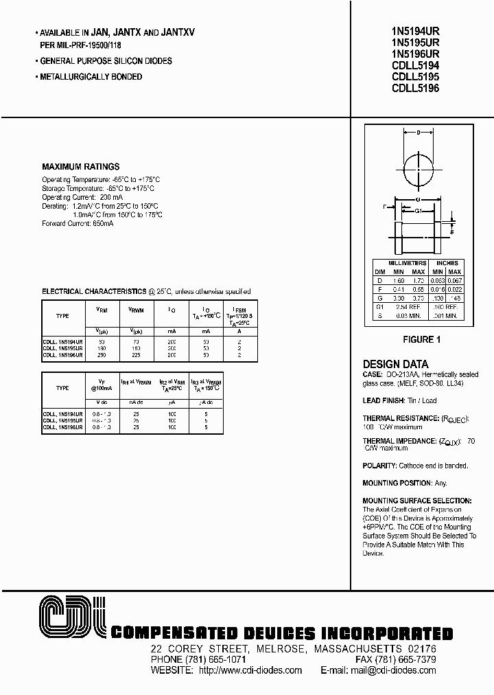 1N5195UR_731243.PDF Datasheet