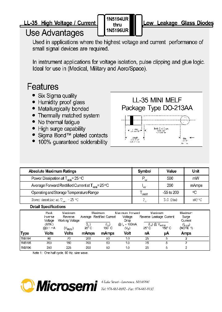 1N5195UR_731242.PDF Datasheet