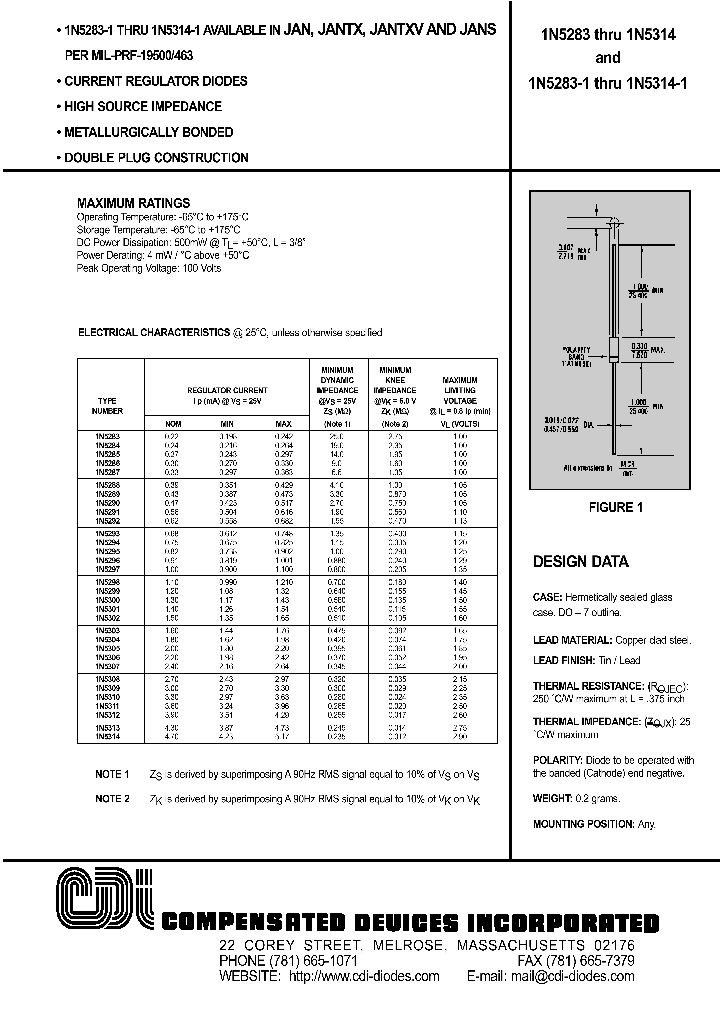 1N5302_603439.PDF Datasheet