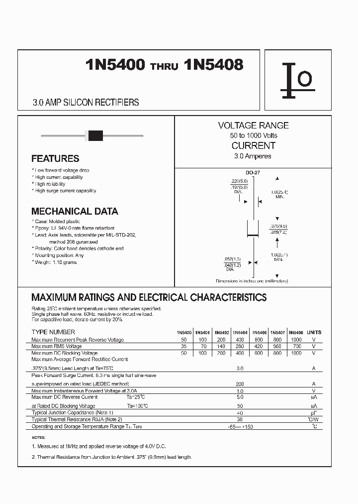 1N5408_575887.PDF Datasheet