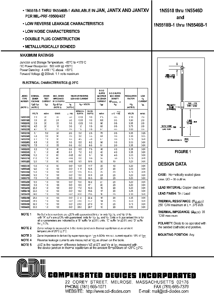 1N5532B_162060.PDF Datasheet