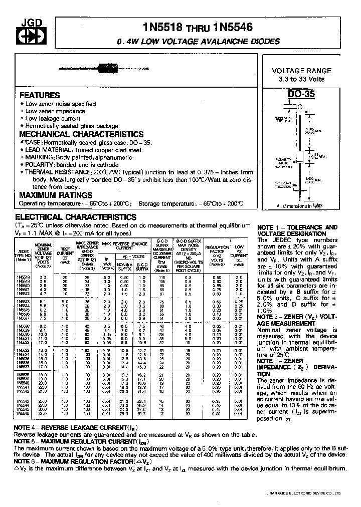 1N5546C_604008.PDF Datasheet