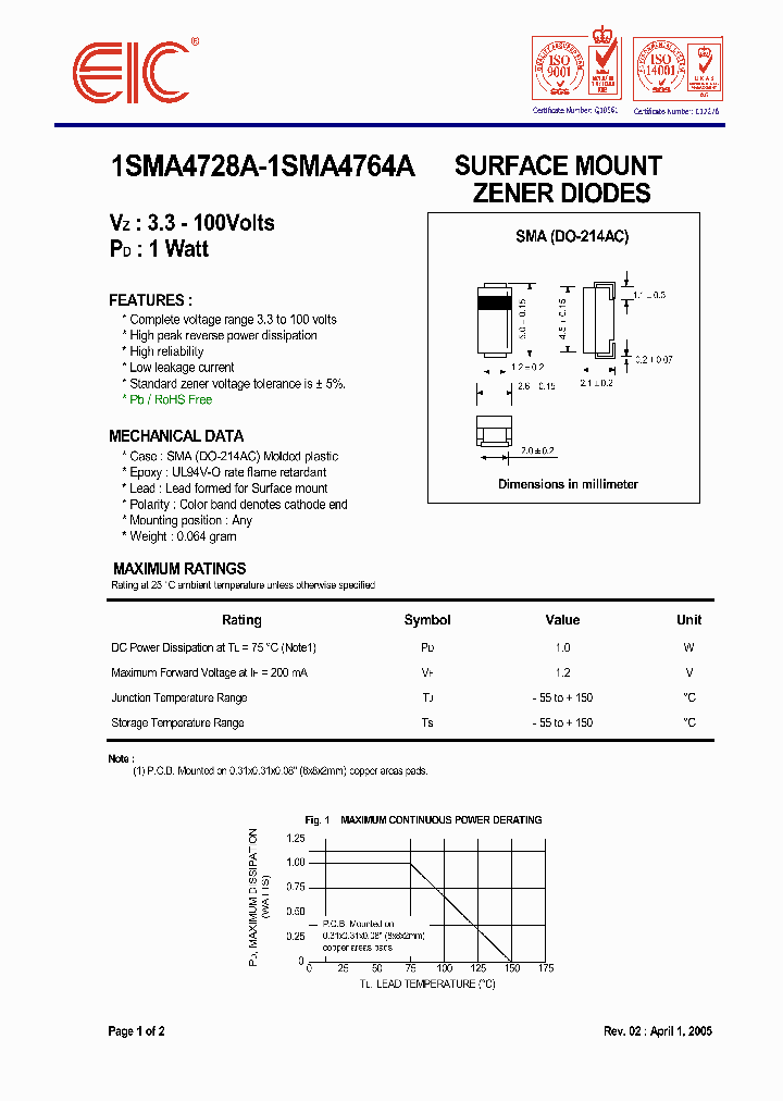 1SMA4730A_632584.PDF Datasheet