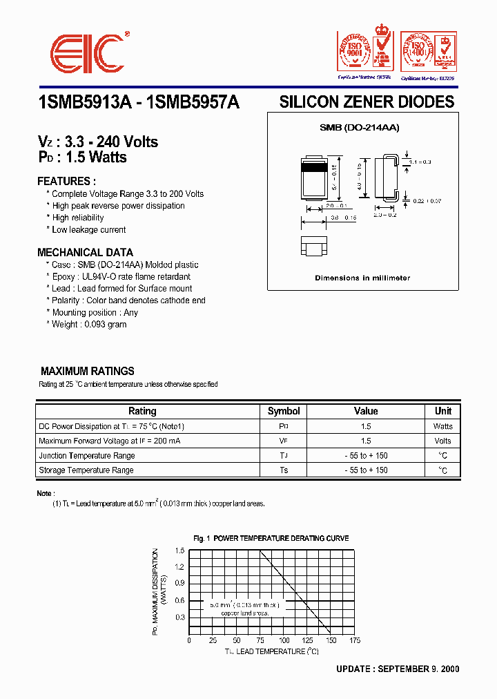 1SMB5954A_361281.PDF Datasheet