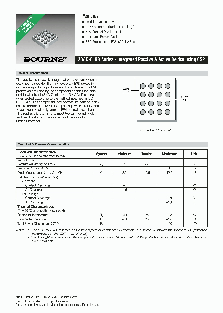 2DAC-C16R_693591.PDF Datasheet