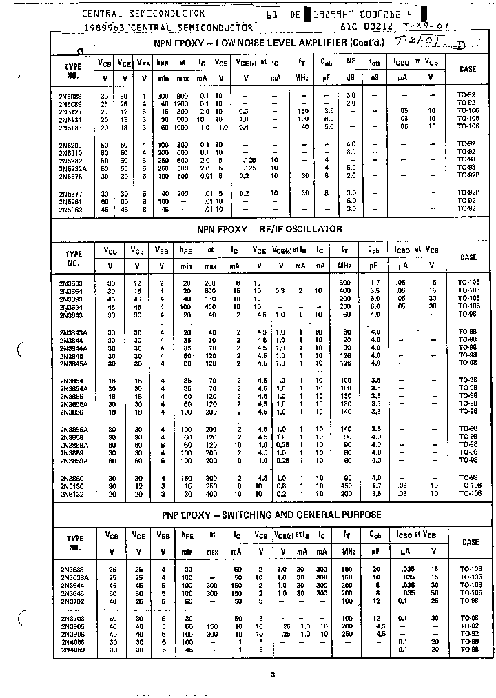 2N3563_762657.PDF Datasheet