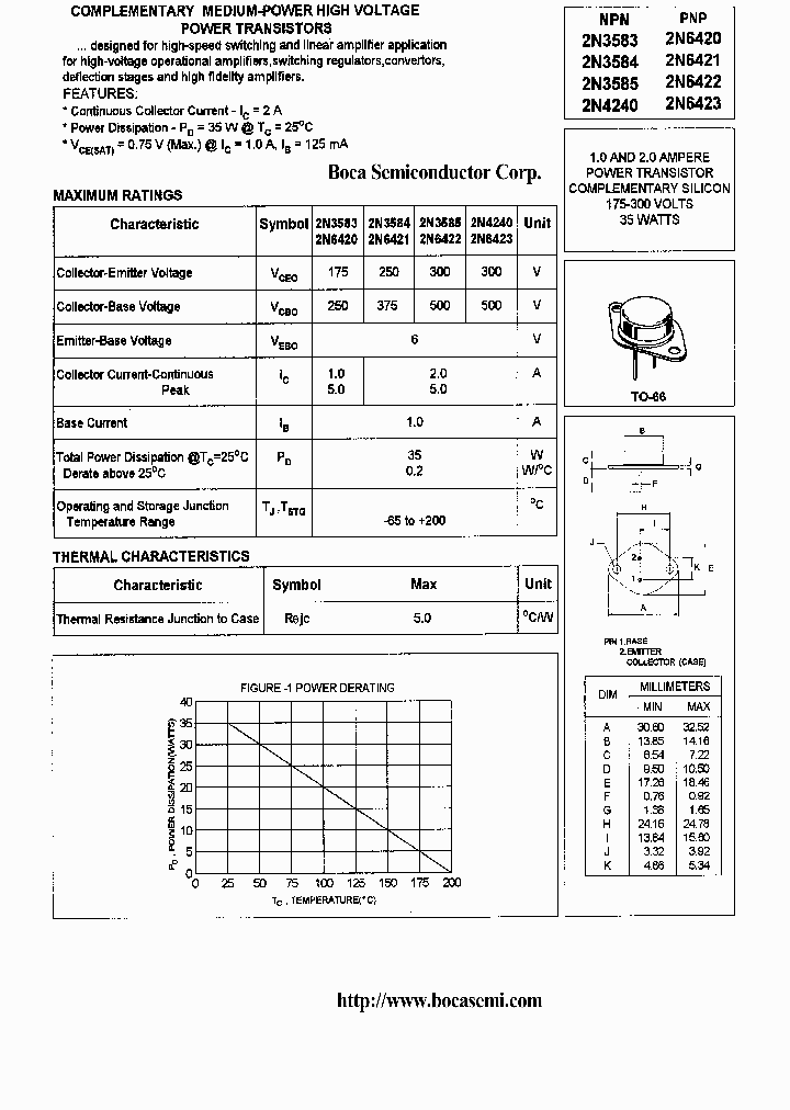 2N3583_776377.PDF Datasheet