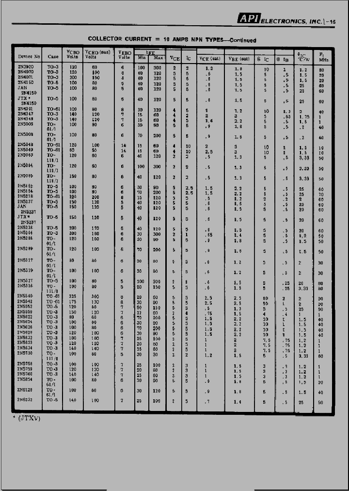 2N5049_463821.PDF Datasheet
