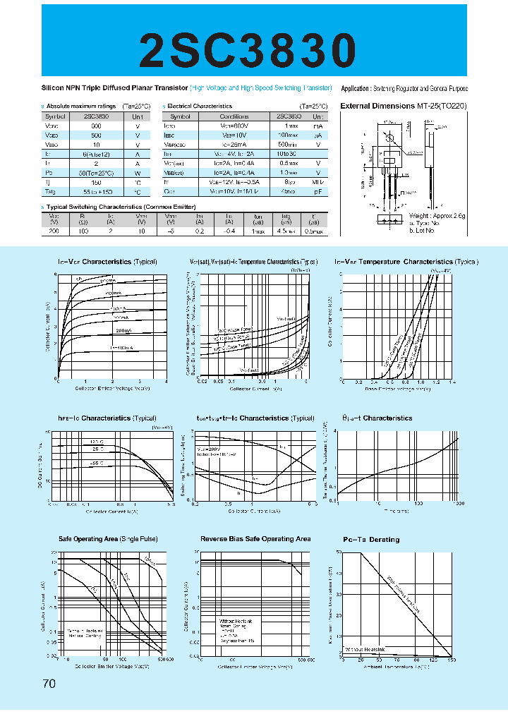 2SC3830_577841.PDF Datasheet