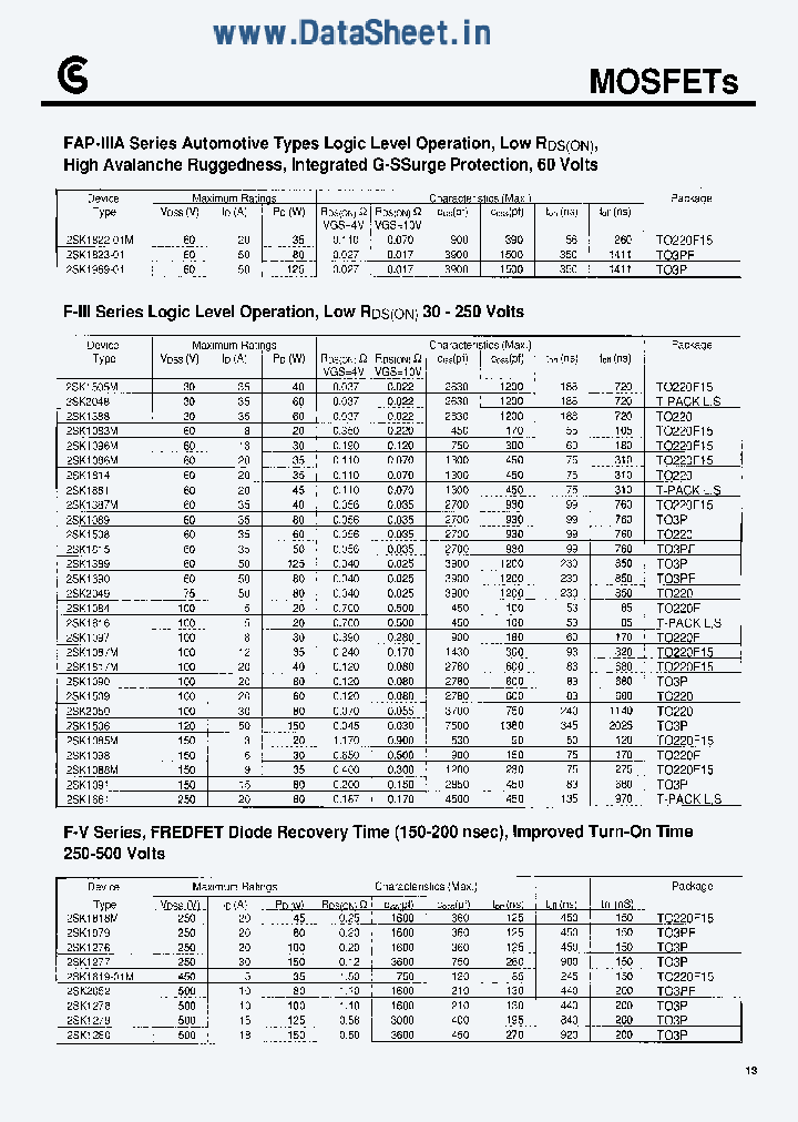 2SK1084_759938.PDF Datasheet