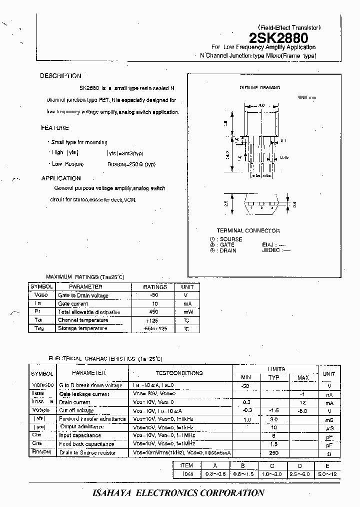 2SK2880_722996.PDF Datasheet