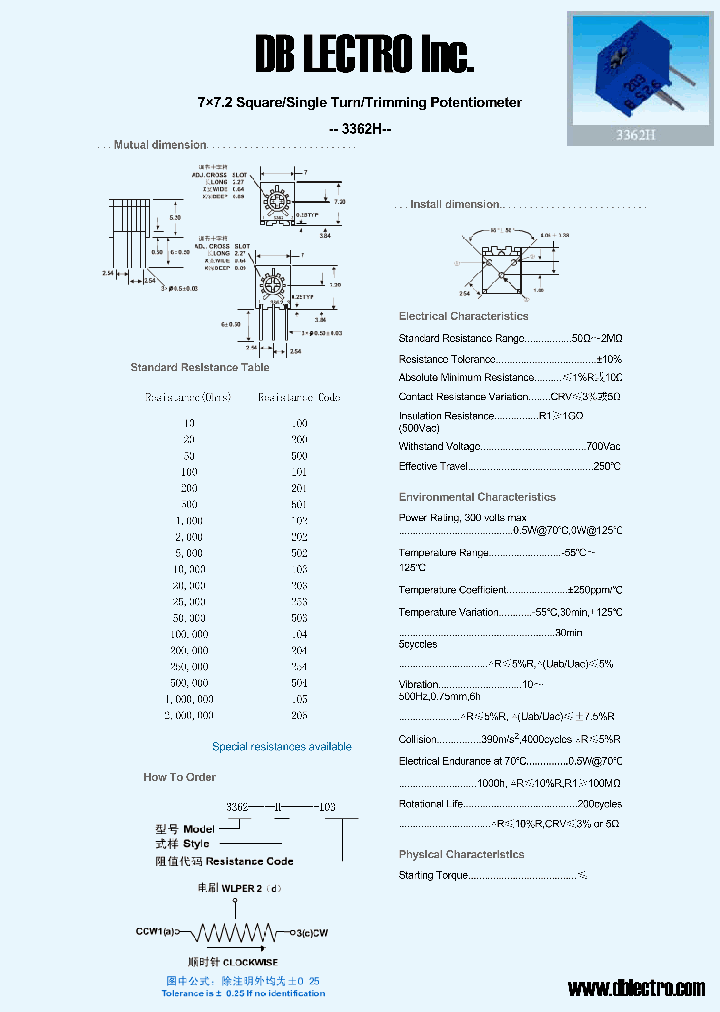 3362H104_613680.PDF Datasheet