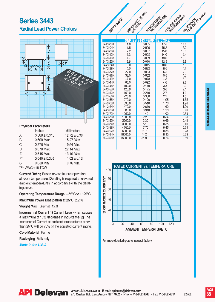 3443-12K_614883.PDF Datasheet