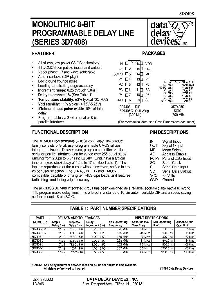 3D7408_605609.PDF Datasheet