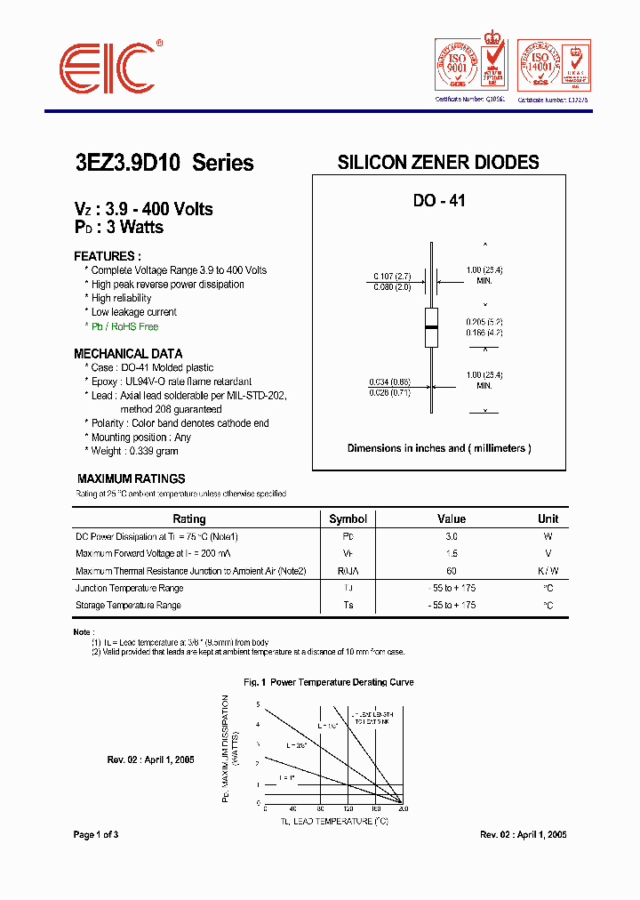 3EZ20D10_561394.PDF Datasheet