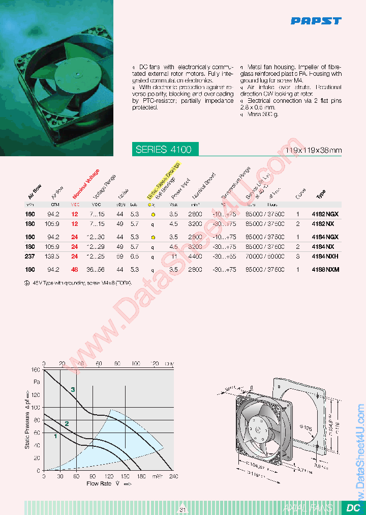 4182NGX_775190.PDF Datasheet
