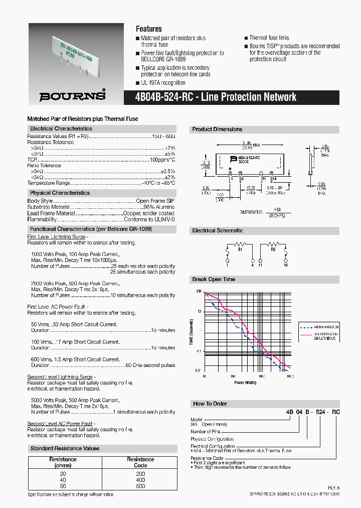 4B04B-524-RC_693920.PDF Datasheet