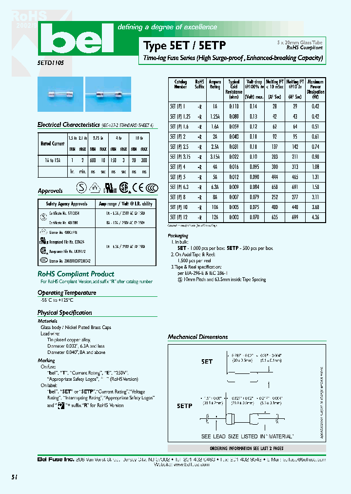 5ET125_667267.PDF Datasheet