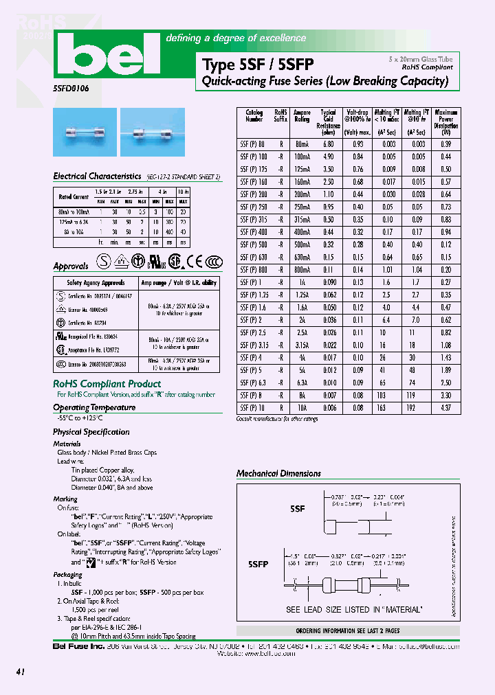 5SFP8_667301.PDF Datasheet