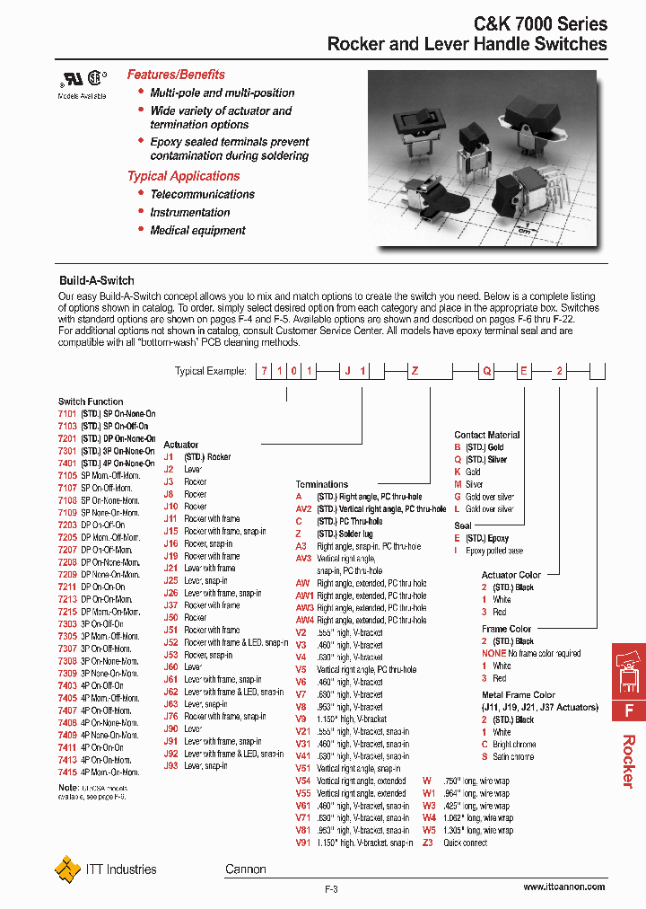 7101J2ABE21_671812.PDF Datasheet