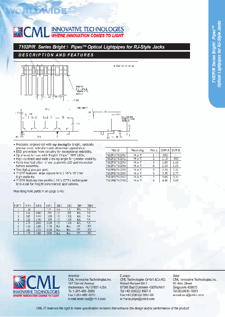 7102R1_681271.PDF Datasheet