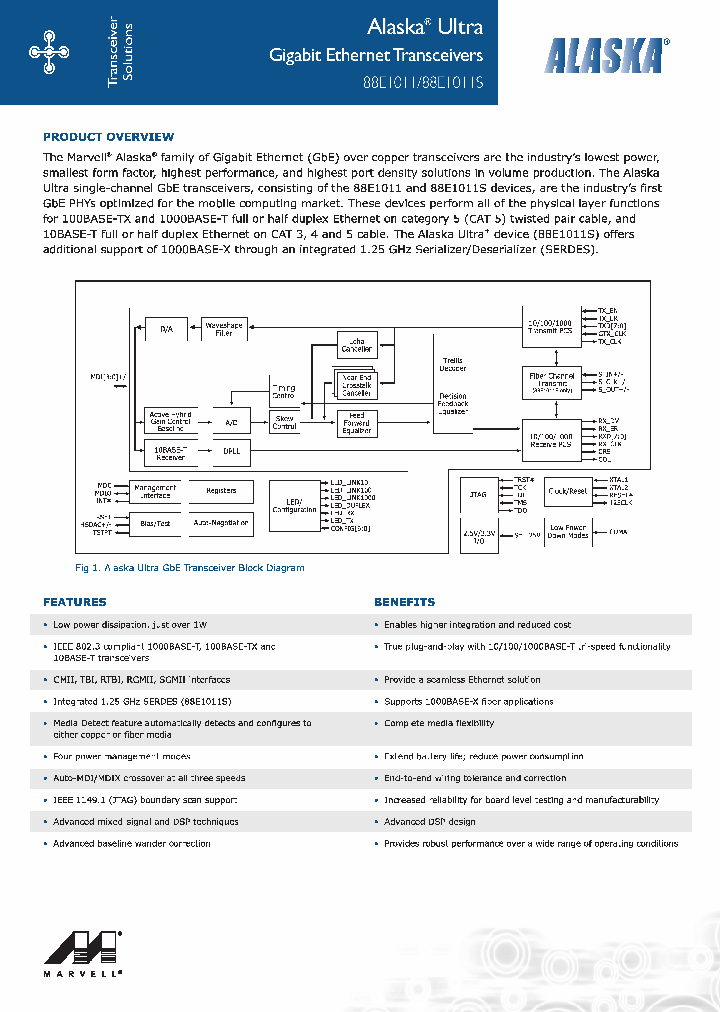 88E1011_562044.PDF Datasheet