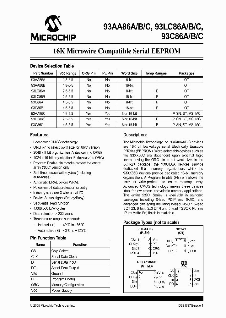 93AA86C_781171.PDF Datasheet