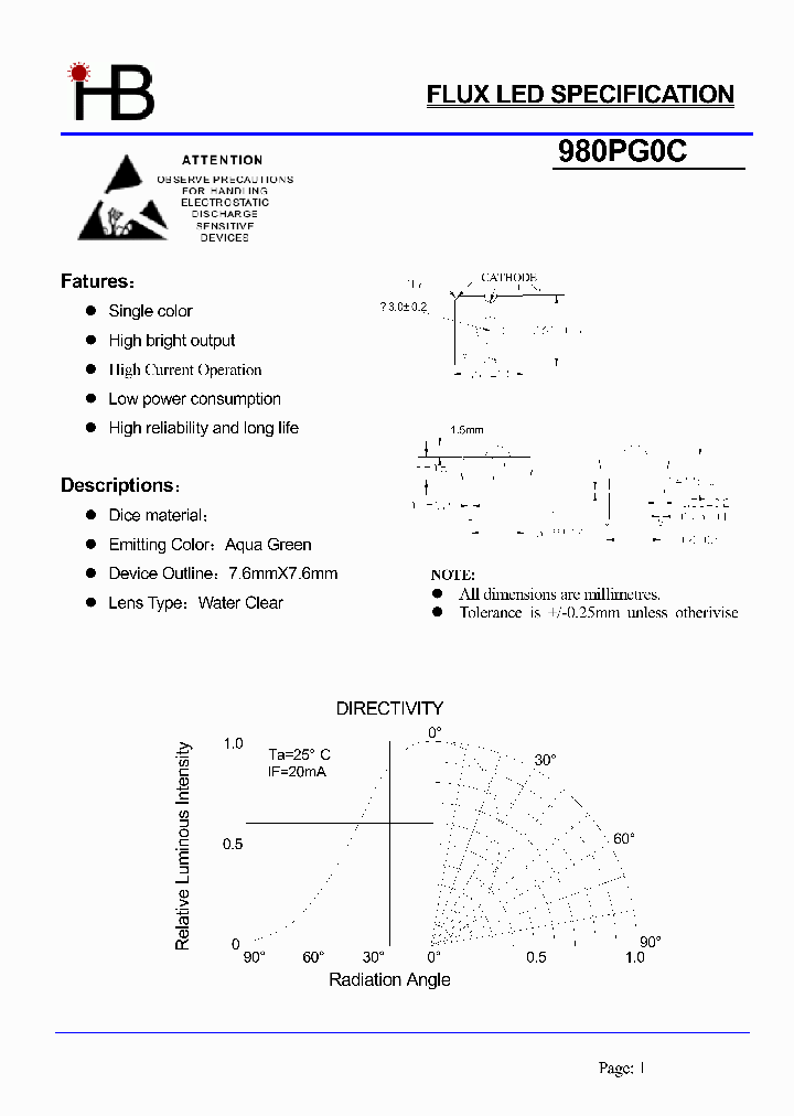 980PG0C_671432.PDF Datasheet