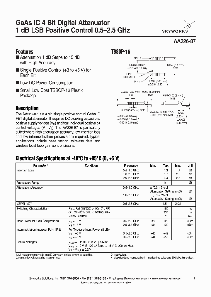 AA226-87_773526.PDF Datasheet
