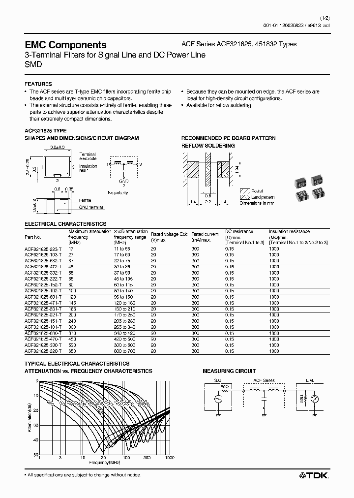 ACF321825-682-T_712970.PDF Datasheet