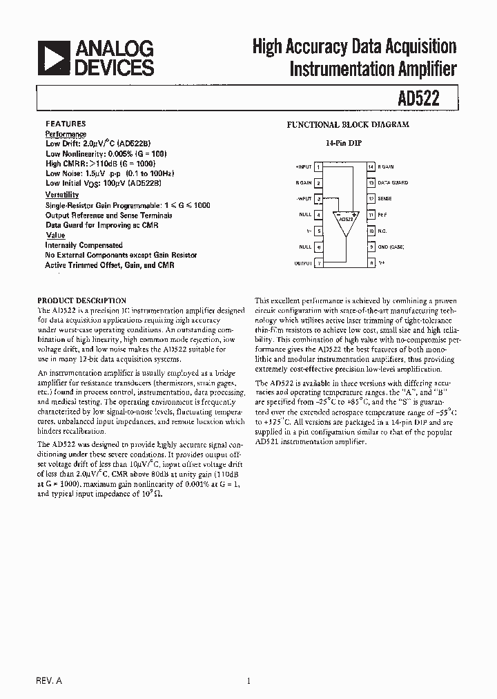 AD52202_745703.PDF Datasheet