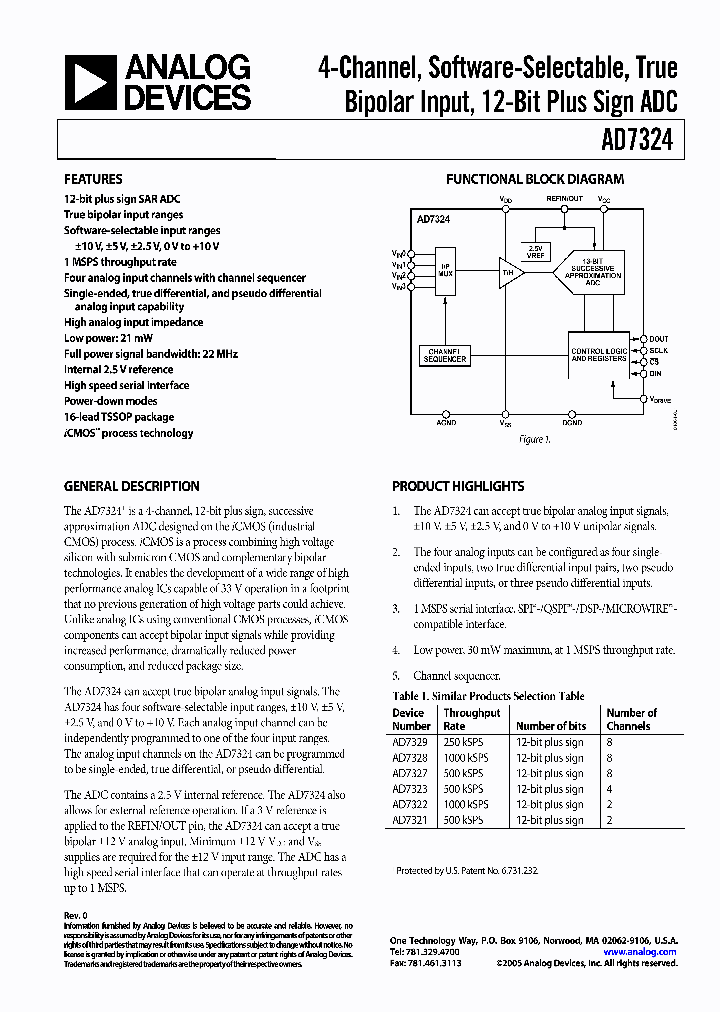 AD7324BRUZ_707769.PDF Datasheet
