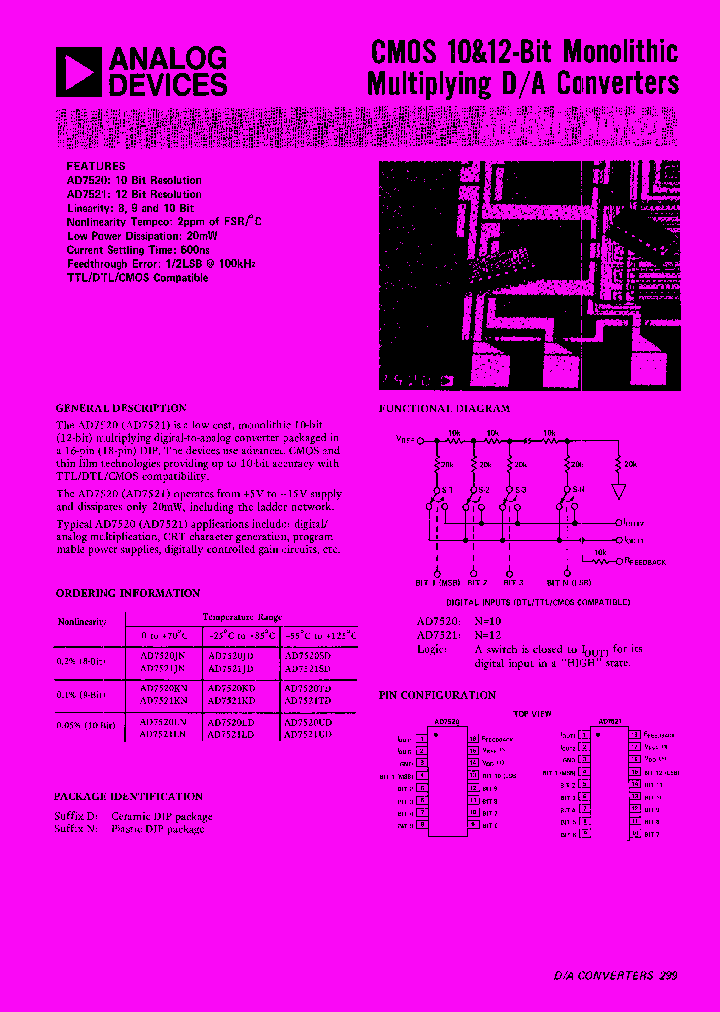 AD7521LN_773541.PDF Datasheet
