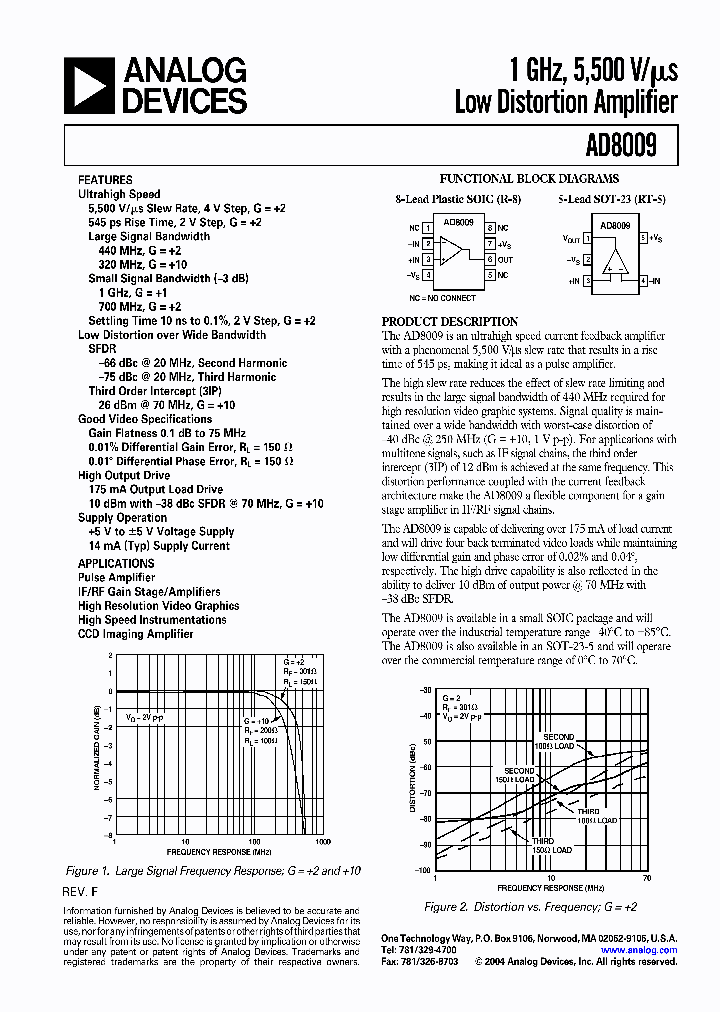 AD8009JRT-R2_410394.PDF Datasheet