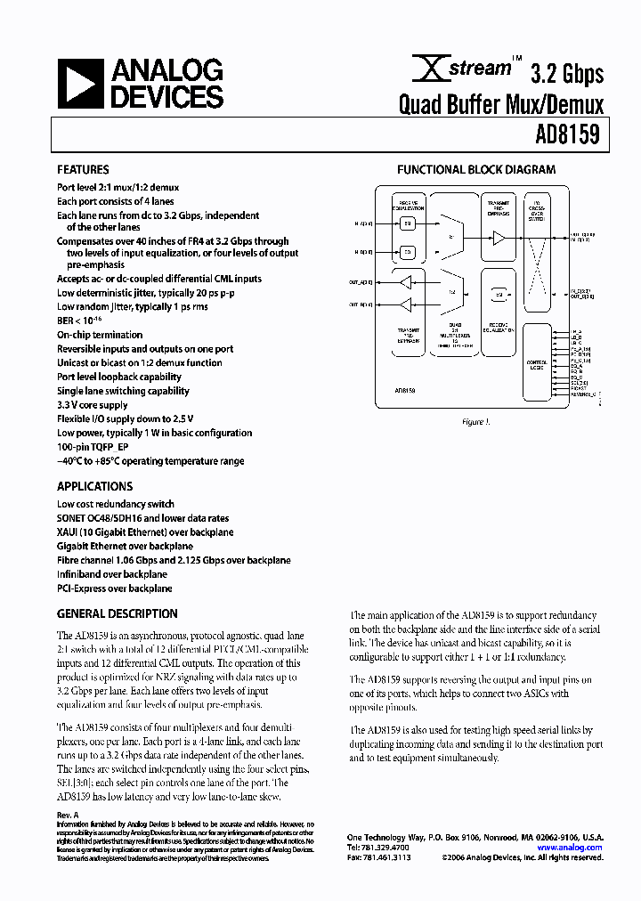 AD8159-EVAL-AC_711129.PDF Datasheet