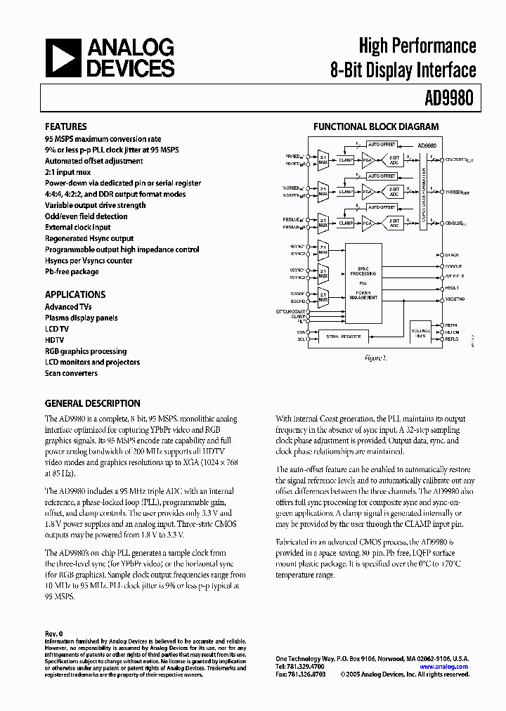 AD9980PCB_413378.PDF Datasheet