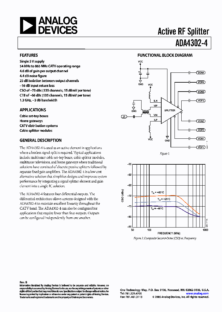 ADA4302-4ACP-RL7_756340.PDF Datasheet