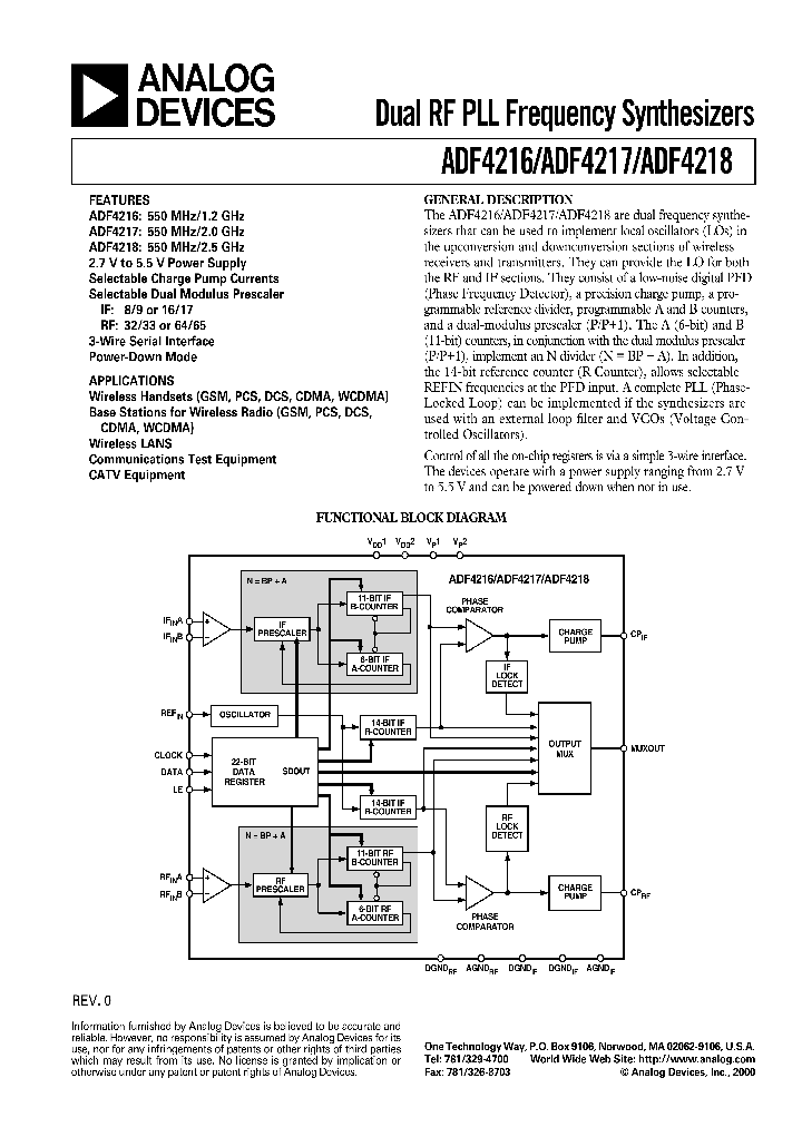 ADF4216BRU_586731.PDF Datasheet