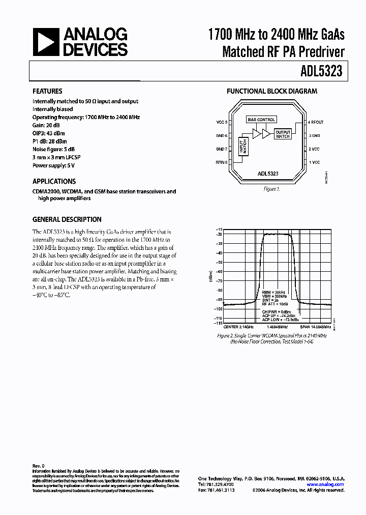 ADL5323-EVAL_684324.PDF Datasheet