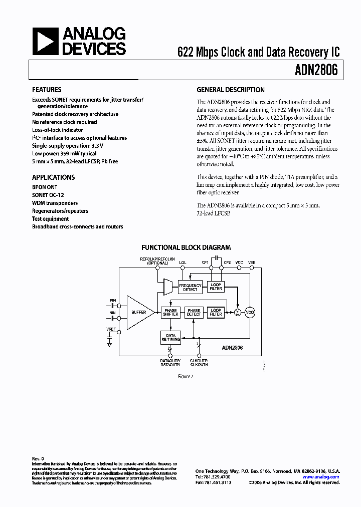 ADN2806ACPZ_704739.PDF Datasheet