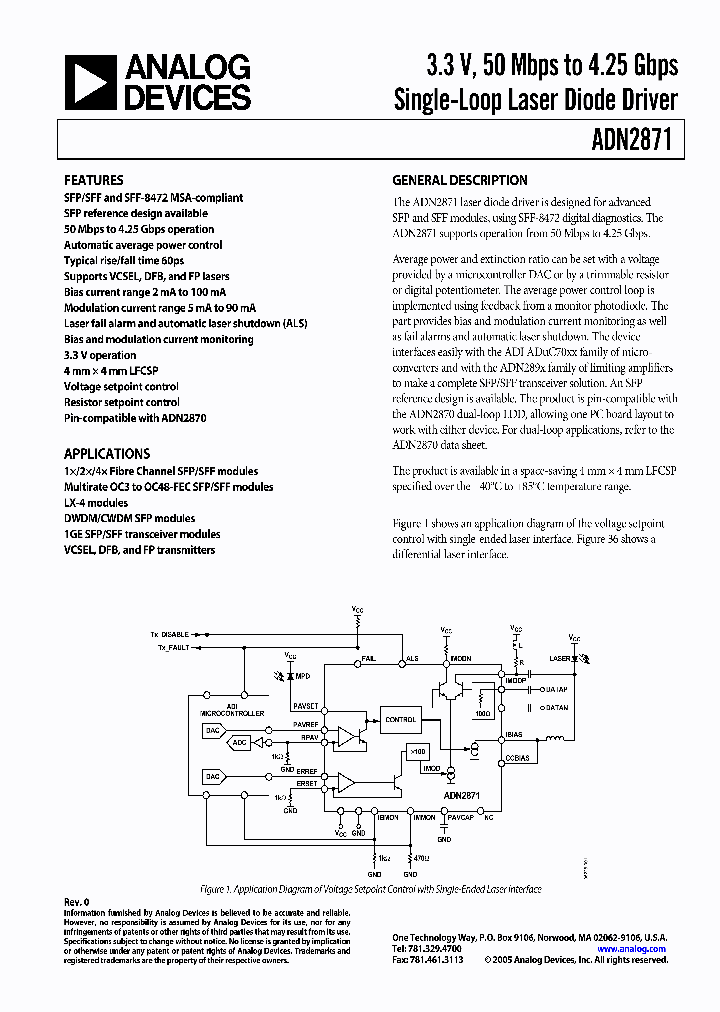 ADN2871ACPZ-RL_702266.PDF Datasheet