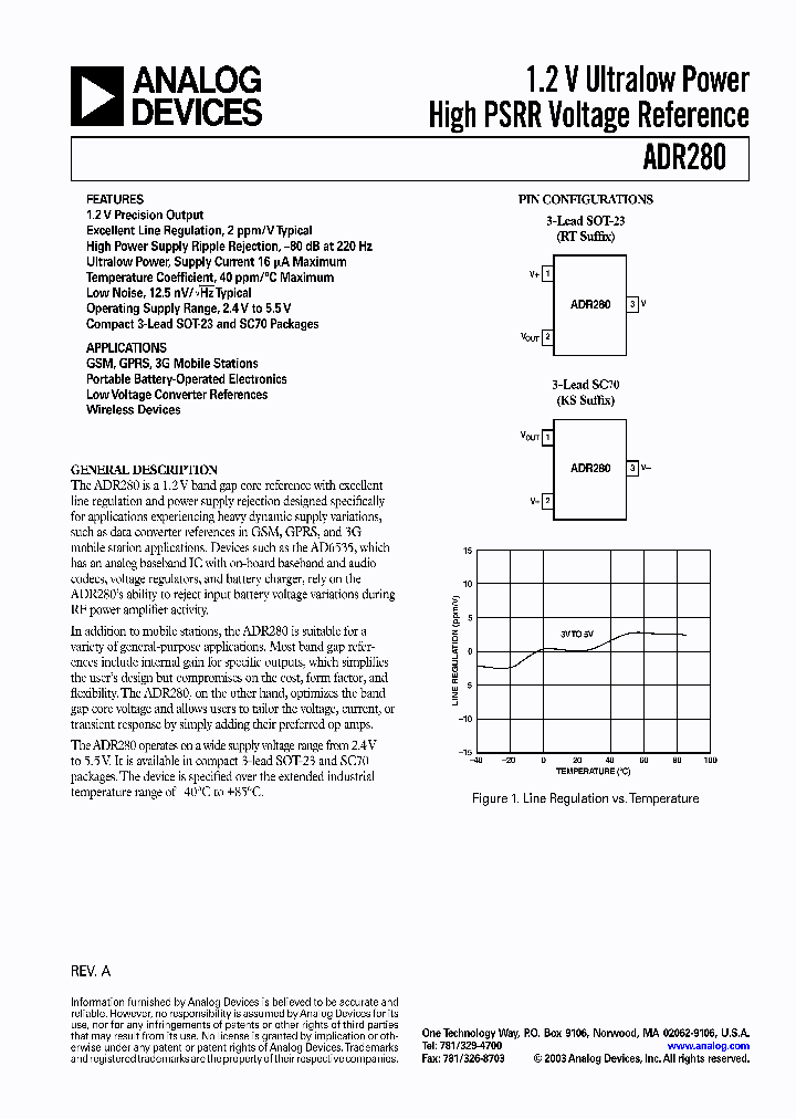 DR280AKS-REEL_577355.PDF Datasheet