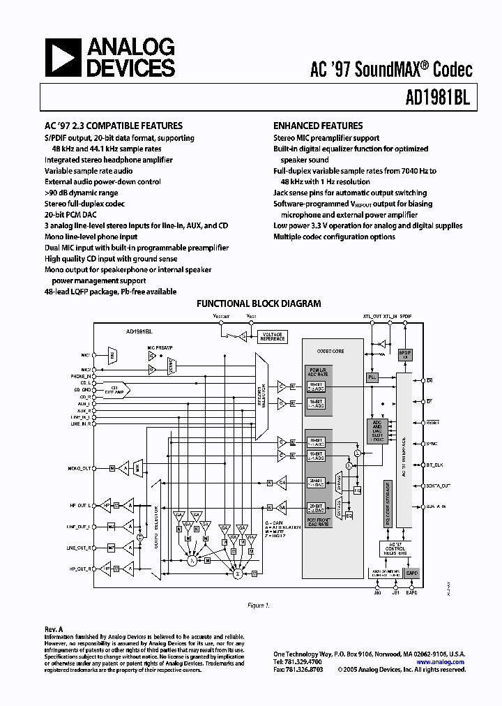 ADSP-1981BL_591004.PDF Datasheet