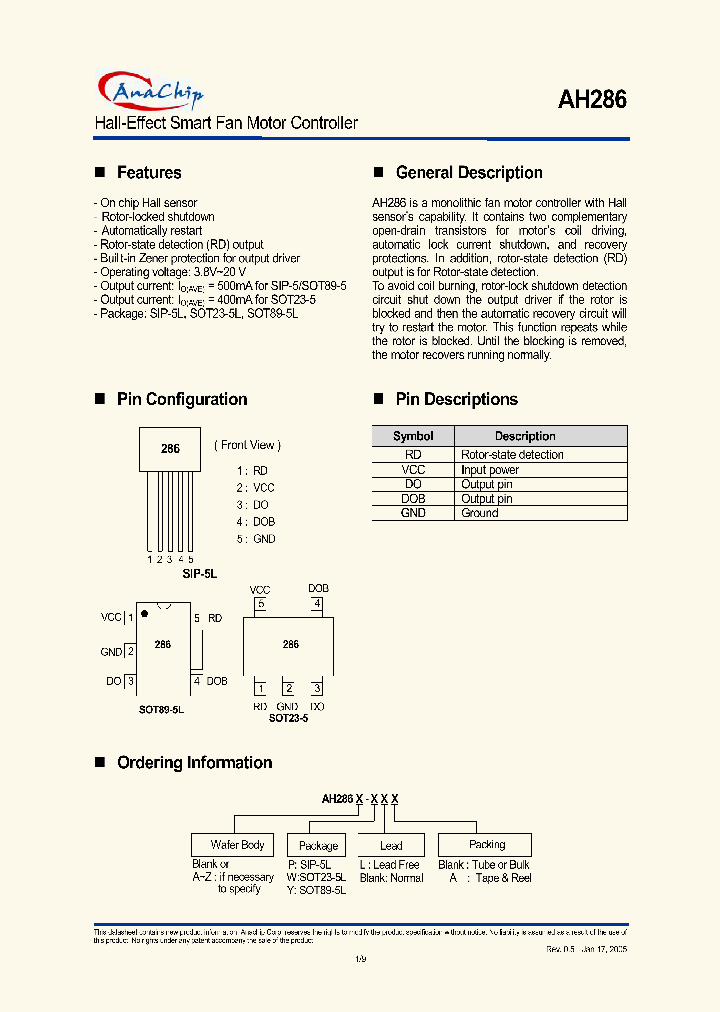 AH286_736388.PDF Datasheet