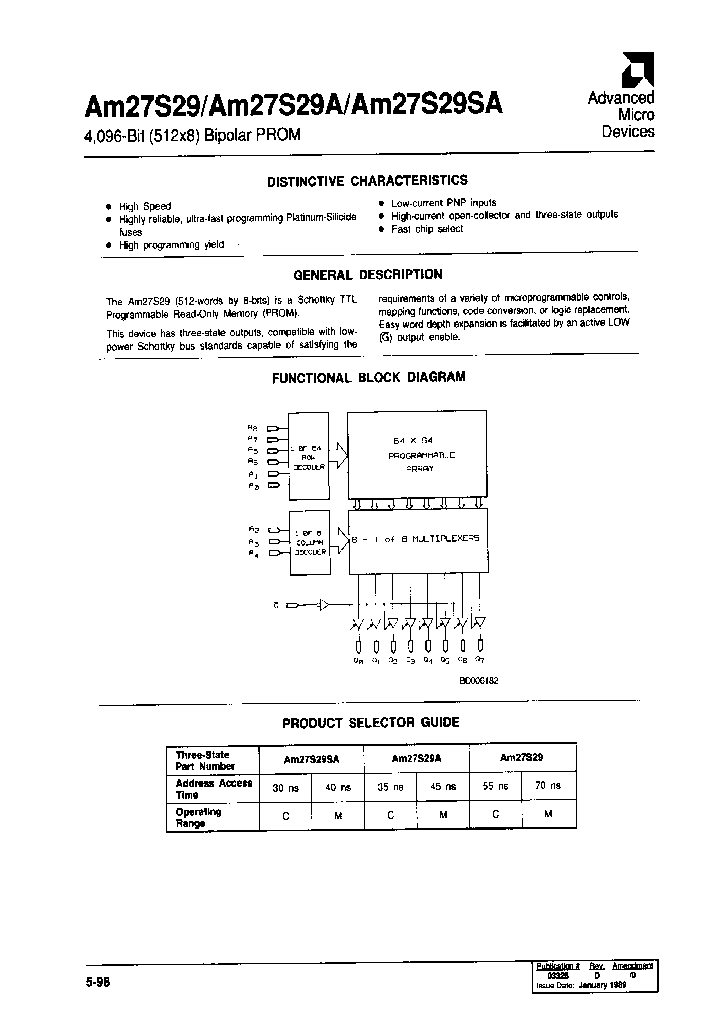 AM27S29_605327.PDF Datasheet