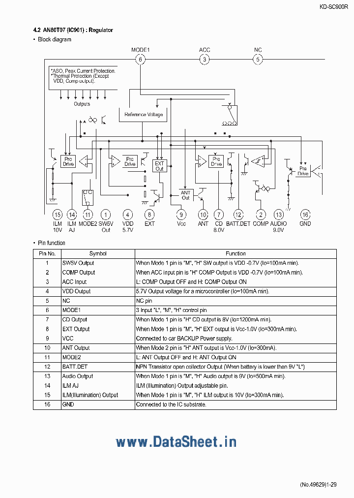 AN80T07_780223.PDF Datasheet