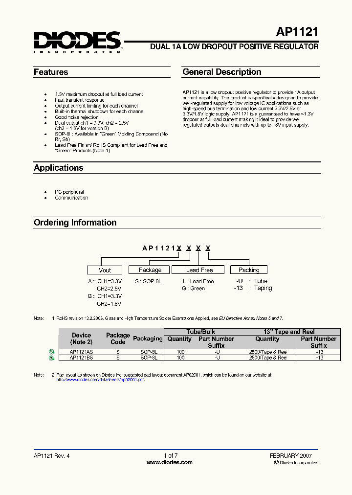 AP1121_681158.PDF Datasheet