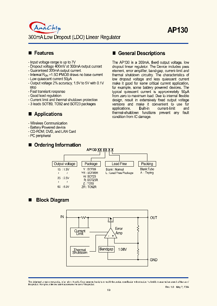 AP13015RLA_671756.PDF Datasheet